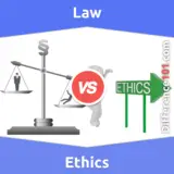 Law vs. Ethics: What Is the Difference Between Law and Ethics?