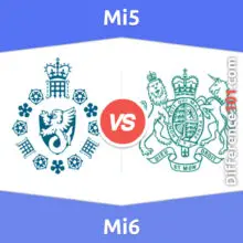 Mi5 vs. Mi6: Everything You Need To Know About The Difference Between Mi5 And Mi6