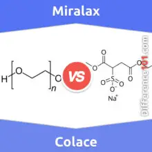 Miralax vs. Colace: Everything You Need To Know About The Difference Between Miralax And Colace