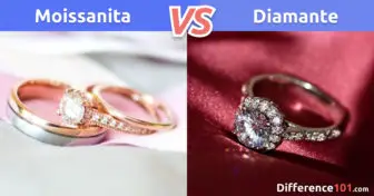 Moissanita vs Diamante: Qual É A Diferença Entre A Moissanita E O Diamante?