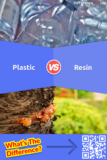 Plástico vs. Resina: Qual é a diferença entre Plástico e Resina?