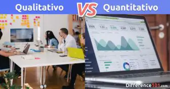 Qualitativo e Quantitativo: Qual é a diferença entre Qualitativo e Quantitativo?