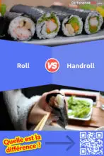 Roll ou Handroll: Quelle est la différence entre Roll et Hand Roll?