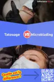 Quelle est la différence entre Tatouage vs. Microblading?