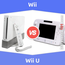 Wii vs Wii U: Was ist der Unterschied zwischen Wii und Wii U?