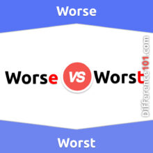 Worse vs. Worst: The Difference Between Worse And Worst?