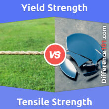 Yield Strength vs. Tensile Strength: What’s The Difference Between Yield Strength And Tensile Strength?